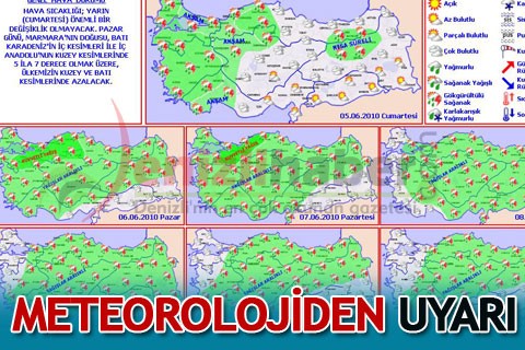 Meteorolojiden uyarı