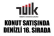 TÜİK 2018 Yılı Konut Satış İstatistikleri’ni açıkladı