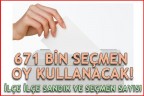 671 BİN SEÇMEN SANDIK BAŞINA GİDECEK
