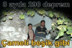 8 ayda 290 deprem
