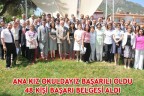 ANA KIZ OKULDAYIZ BAŞARILI OLDU 48 KİŞİ BAŞARI BELGESİ ALDI