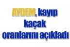 AYDEM, kayıp kaçak oranlarını açıkladı