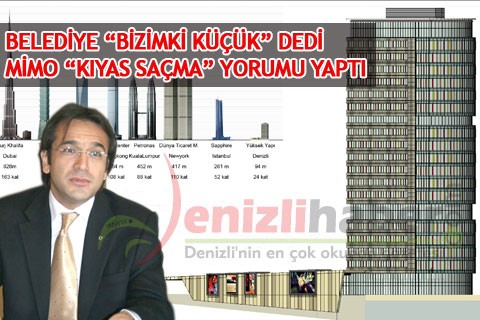 BELEDİYE “BİZİMKİ KÜÇÜK” DEDİ MİMO “KIYAS SAÇMA” YORUMU YAPTI