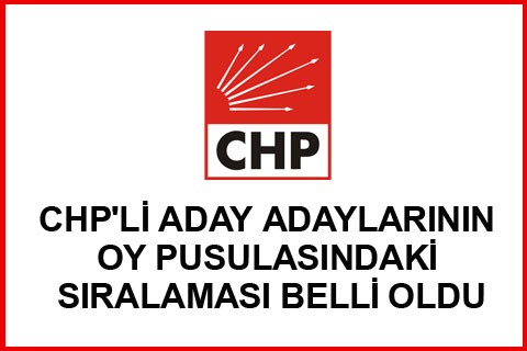 CHP’Lİ ADAY ADAYLARININ OY PUSULASINDAKİ SIRALAMASI BELLİ