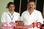 DDH, organ naklinde Türkiye 10’uncusu