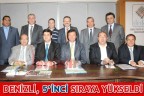 Denizli, 5’inci sıraya yükseldi