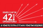 DENİZLİ CHP’DE 42. MADDE OPERASYONU!