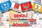 DENİZLİ DENİZLİHABER’DEN ÖĞRENDİ!