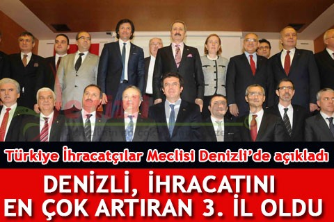 DENİZLİ, İHRACATINI EN ÇOK ARTIRAN 3. İL OLDU