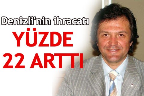 Denizli’nin ihracatı yüzde 22 arttı