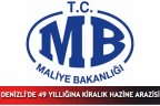DENİZLİ’DE 49 YILLIĞINA KİRALIK HAZİNE ARAZİSİ