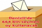 Denizli’de 664 bin seçmen oy kullanacak