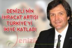 DENİZLİ’NİN İHRACAT ARTIŞI TÜRKİYE’Yİ İKİYE KATLADI