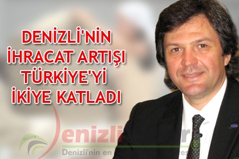 DENİZLİ’NİN İHRACAT ARTIŞI TÜRKİYE’Yİ İKİYE KATLADI