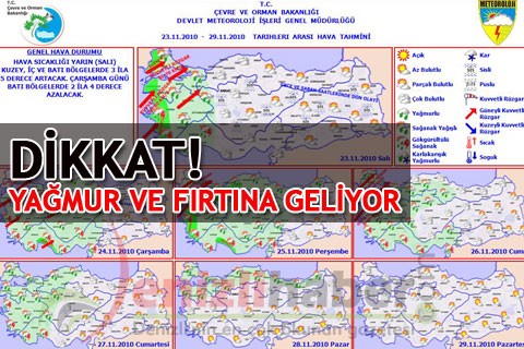 DİKKAT! YAĞMUR VE FIRTINA GELİYOR