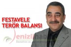 FESTAVELE TERÖR BALANSI