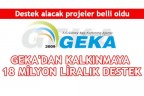 GEKA’DAN KALKINMAYA 18 MİLYON LİRALIK DESTEK