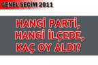 HANGİ PARTİ, HANGİ İLÇEDE, KAÇ OY ALDI?