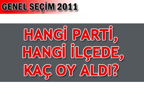 HANGİ PARTİ, HANGİ İLÇEDE, KAÇ OY ALDI?