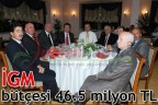İGM bütçesi 46.5 milyon TL