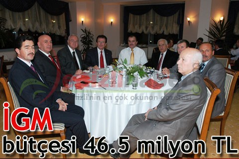 İGM bütçesi 46.5 milyon TL