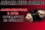 Jandarma aman vermiyor