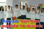 Kavram’dan ham puanda 16 derece