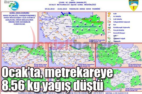 Ocak’ta, metrekareye 8.56 kg yağış düştü