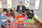 OKUL ÖNCESİ EĞİTİMDE OKULLAŞMA ORANI YÜZDE 60