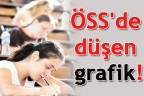 ÖSS’de düşen grafik!