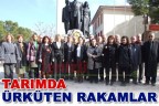 Tarımda ürküten rakamlar