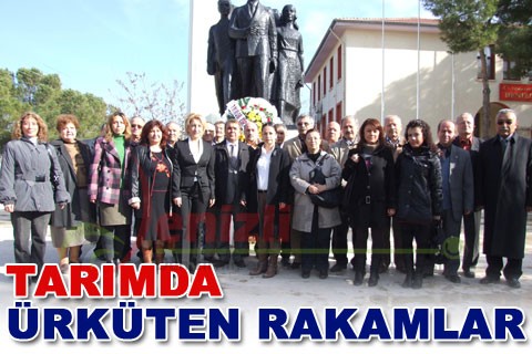 Tarımda ürküten rakamlar
