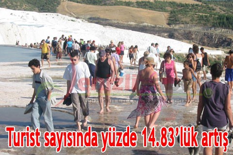 Turist sayısında yüzde 14.83’lük artış