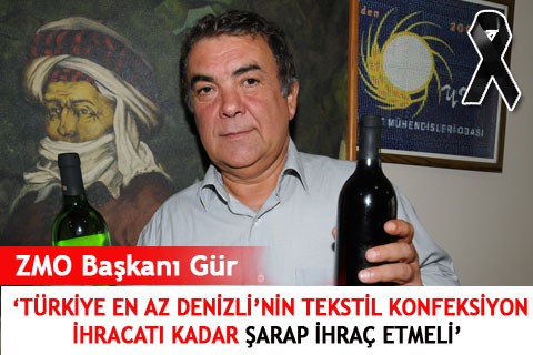 ‘TÜRKİYE EN AZ DENİZLİ’NİN TEKSTİL KONFEKSİYON İHRACATI KADAR ŞARAP İHRAÇ ETMELİ’
