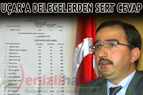 Uçar’a delegelerden sert cevap