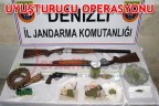 UYUŞTURUCU OPERASYONU