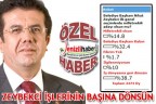 ZEYBEKCİ İŞLERİNİN BAŞINA DÖNSÜN