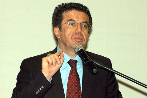 CHP, Zeybekci’yi Erdoğan’a şikâyet edecek