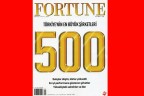 Türkiye’nin en büyük 500 şirketinden 10’u Denizlili