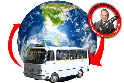 Günde dünyayı 3 kez turluyorlar