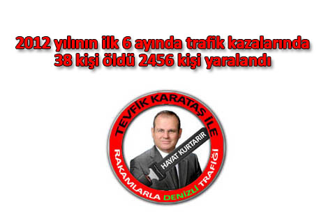 Korkunç bilanço