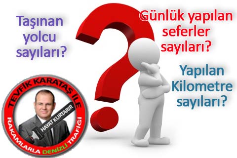Otobüs her gün 55 bin yolcu taşıyor