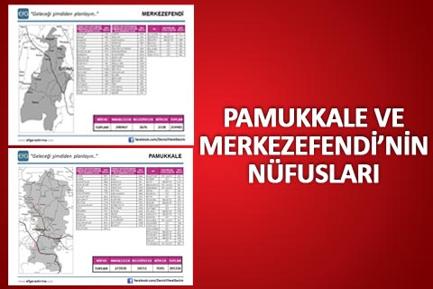 Merkezefendi ve Pamukkale’nin mahalle mahalle nüfusları