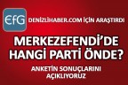2014 yerel seçiminin 2. anketi Merkezefendi’den