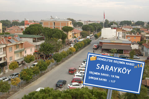 Sarayköy’ün seçim kozu yer altı zenginliği