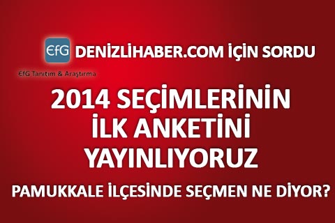 Denizlihaber.com 2014 seçimlerinin ilk anketini yayınlıyor