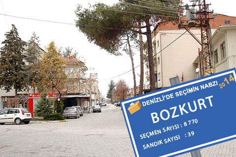 Toprakları verimli ama suya hasret