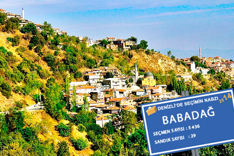 Babadağ Nasıl kurtulur?