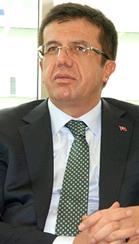 ic-zeybekci