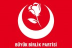 İşte BBP’nin başkan ve meclis adayları